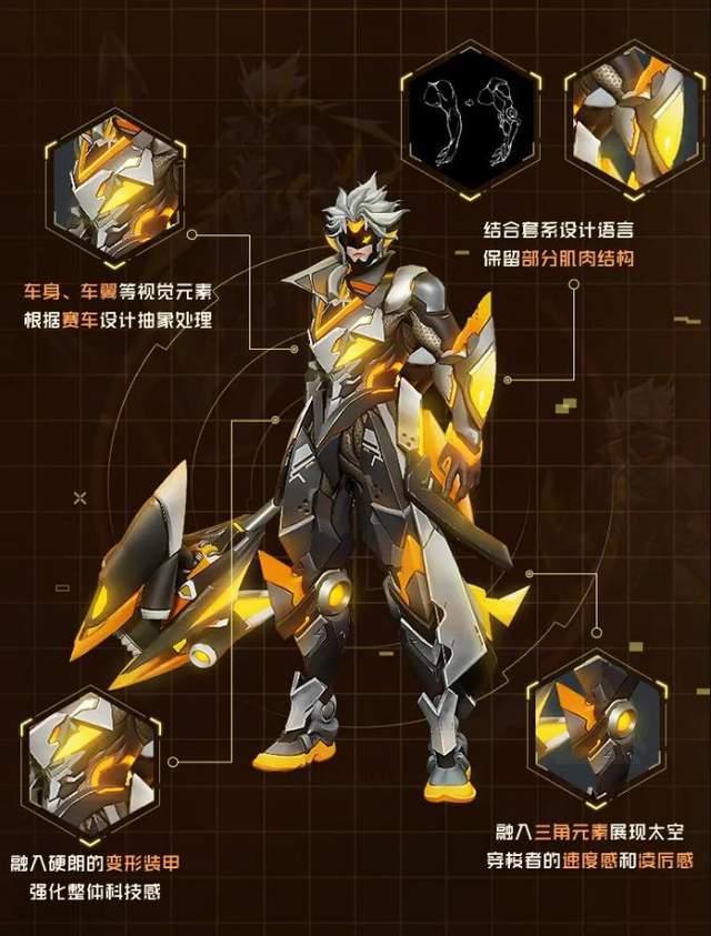 最新皮肤爆料孙策图片,勇猛战神,战旗飘扬!