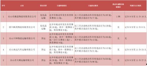 乐山企业爆料最新消息,揭秘行业动态与重大突破!