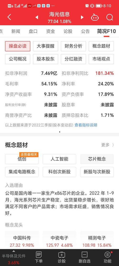 闻泰科技最新爆料信息,揭秘芯片巨头布局新战略,引领行业变革