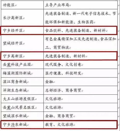 宁乡新闻爆料网站最新,聚焦最新爆料,揭示社会热点动态