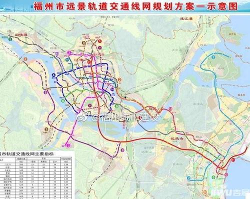 福州地铁爆料最新消息,揭秘新线路开通与优化调整计划